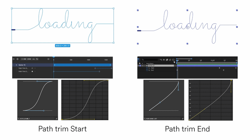 Exporting animated motion between Figma and After Effects